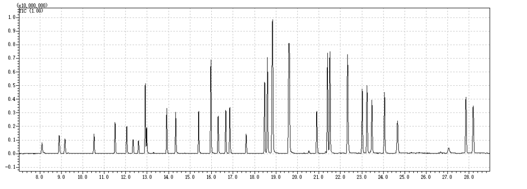 中國(guó)援助暖人心 民族精品促交流 ---中儀宇盛成功中標(biāo)援助緬甸國(guó)家疾控中心項(xiàng)目(圖14) 1-23092509492SE.png